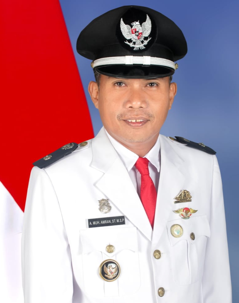 TENTANG KAMI